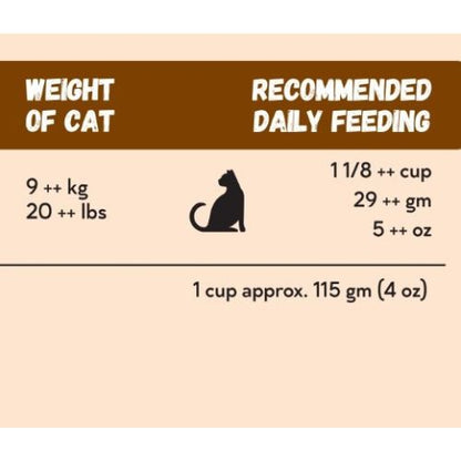 Kooky Kibble Grain-Free Cat Food for All Life Stages (9 KG)