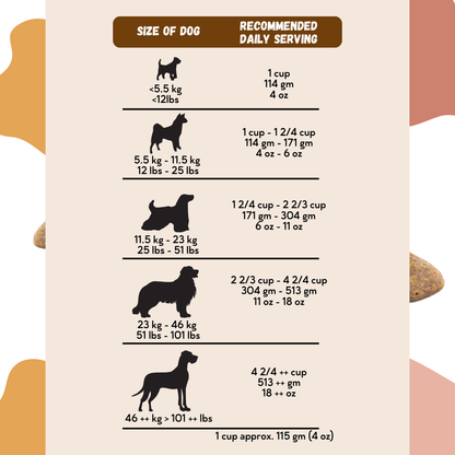 Kooky Kibble Grain-Free Adult Dog Food (12 KG)