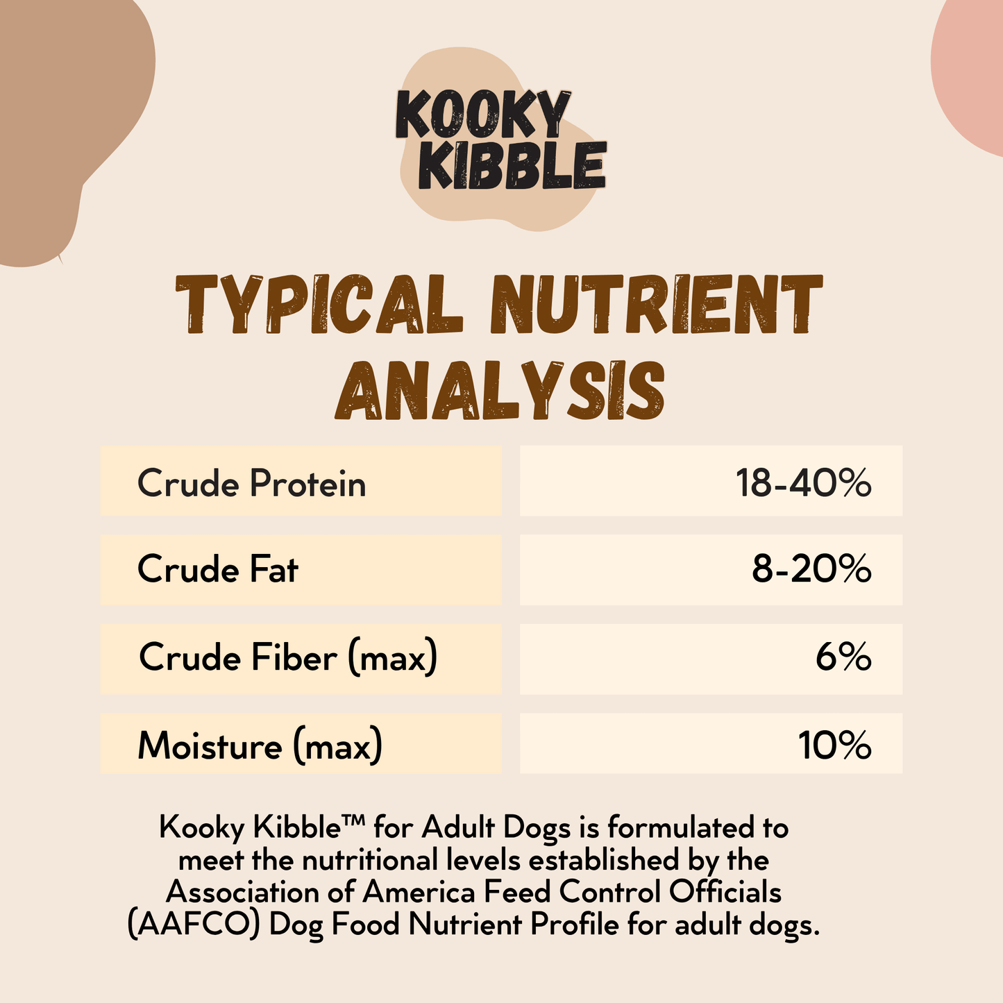 Kooky Kibble Trial Size Dog Food