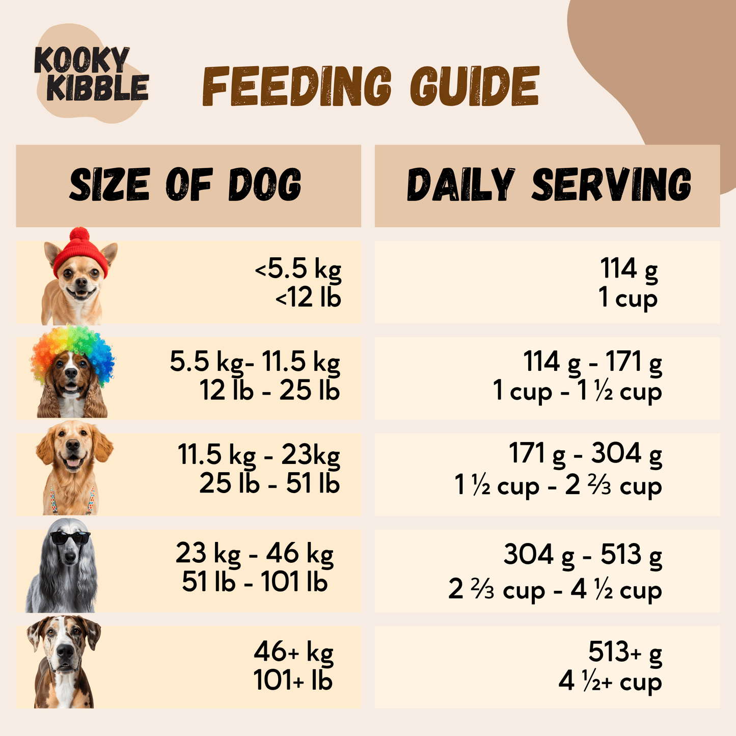 Complete Adult Dog Food 3.3KG