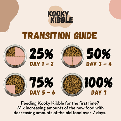 Dog Food with NZ & Australian Ingredients